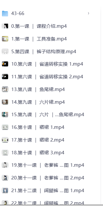苏苏服装制版缝纫工艺课程合集-vv衣学院